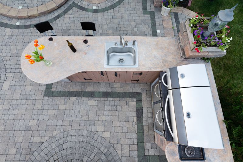 Double Basin Sink Installation in Denver, CO